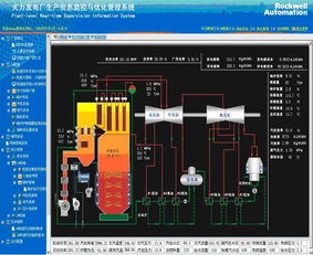 毅天國產(chǎn)PLC廠級實(shí)時(shí)監(jiān)控信息系統(tǒng)SIS的計(jì)算機(jī)系統(tǒng)服務(wù)