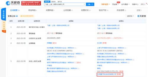 字節(jié)跳動關聯(lián)公司戰(zhàn)略投資飛榴科技，深化軟件技術開發(fā)布局